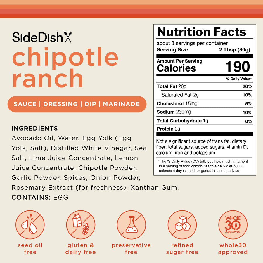 Chipotle Ranch Dressing | SideDish by Alex Snodgrass Chipotle Ranch Dressing | SideDish by Alex Snodgrass